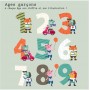 Le grand aimant d'anniversaire personnalisé