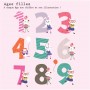 Autocollant personnalisé "anniversaire"